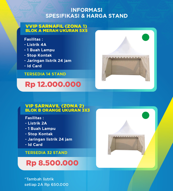 Keterangan Denah