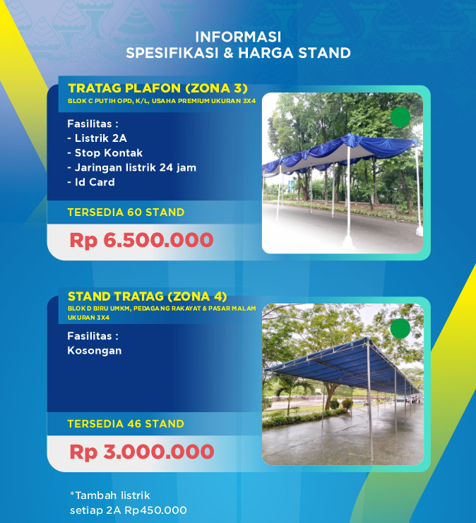 Keterangan Denah